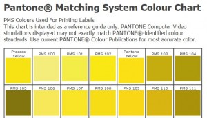 Pantone Colour Matching
